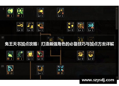 鬼王天书加点攻略：打造最强角色的必备技巧与加点方案详解